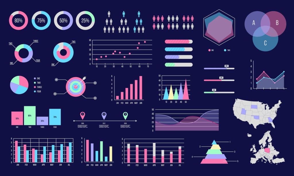 Imagen del proyecto Visualización de Datos del Clima